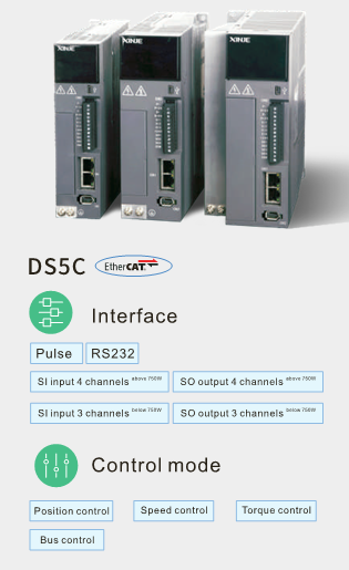 ds5 ethercat